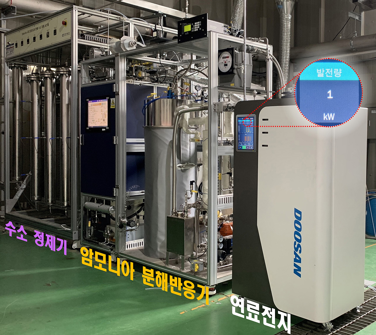 한국에너지기술연구원, CO2 배출 없는 암모니아 기반 청정수소 생산기술 개발